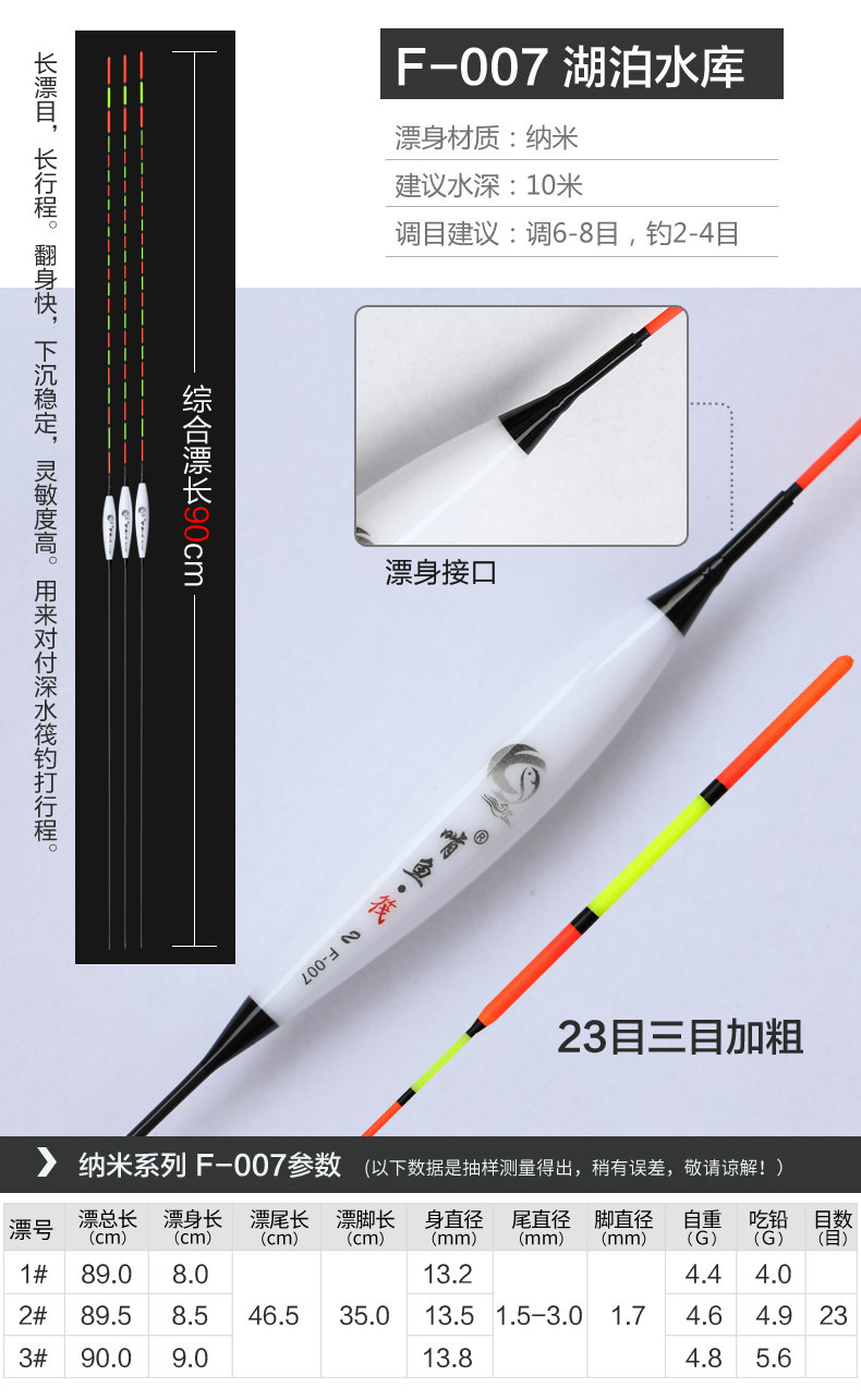 啃鱼-超长纳米浮漂_12