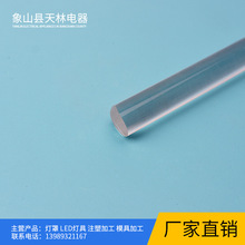 PCܸ͸ĈAΠЙC܌PMMAɶ