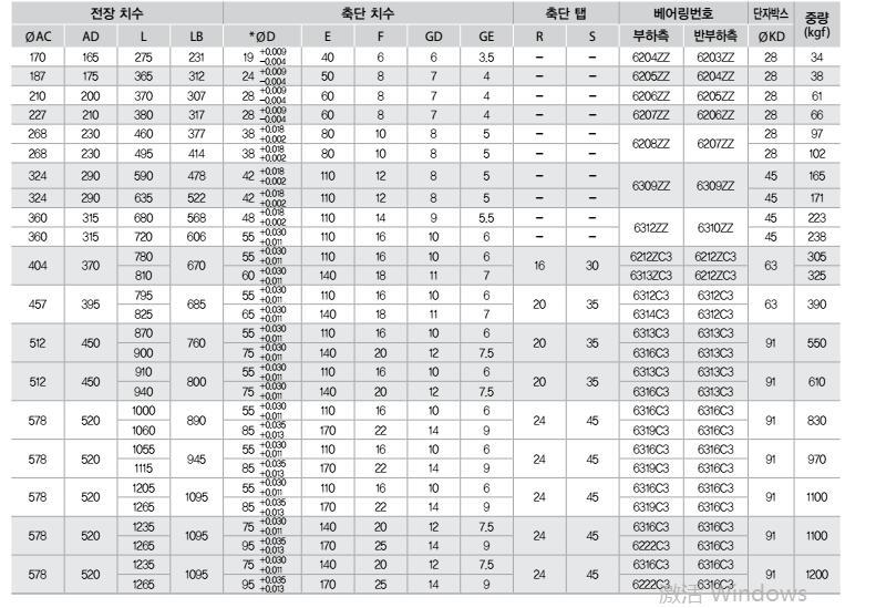 4575704398_499889020.jpg (791×549)