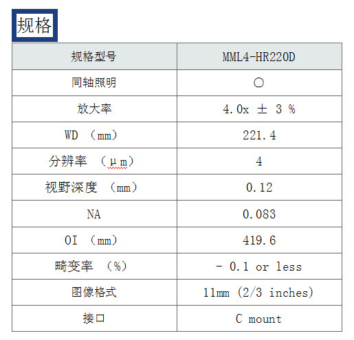 MML-HR系列 MORITEX茉丽特 MML4-HR220D高清远心工业镜头