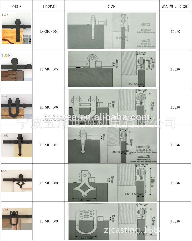 product 1 - 万能看图王