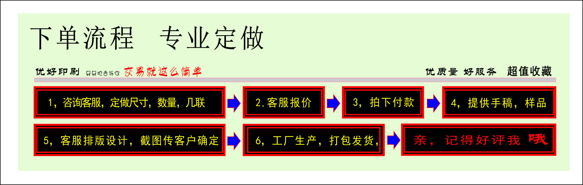 下单流程1