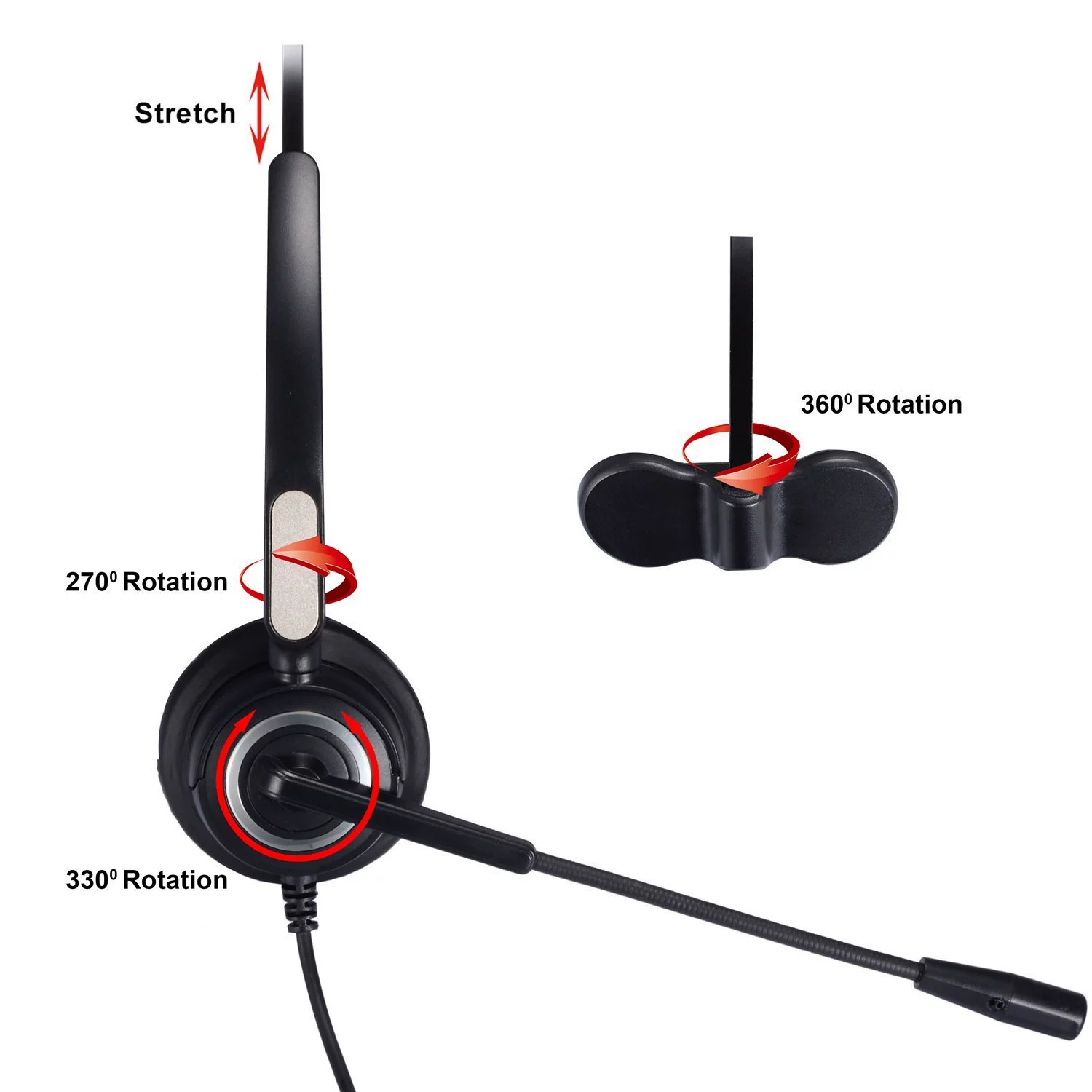Headphones, telephone, laptop