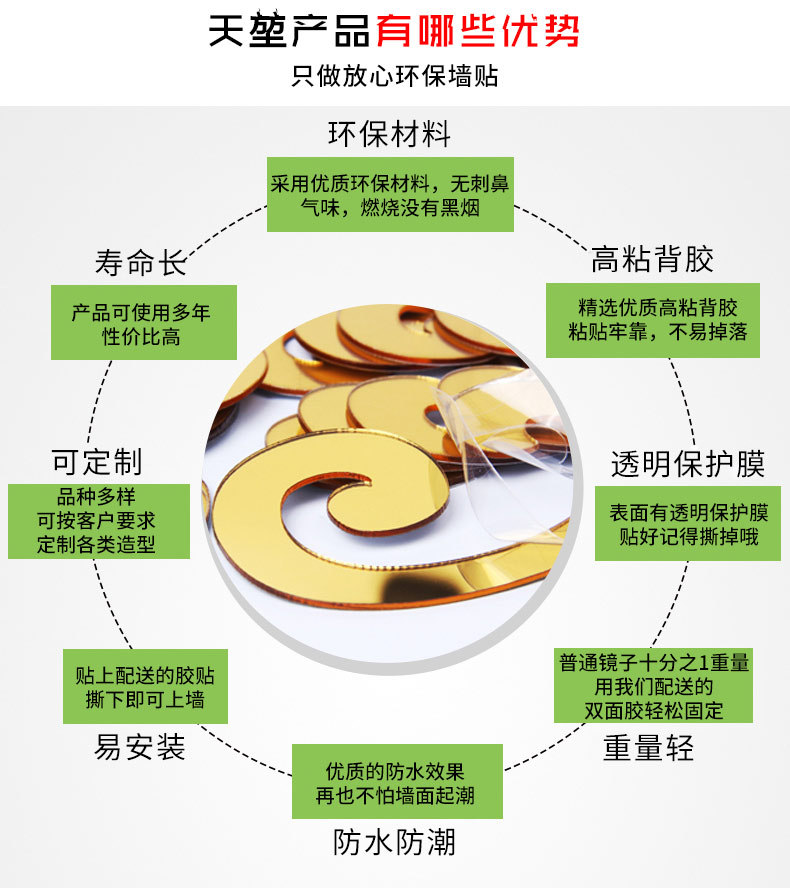 跨境产品耳环状镜面墙贴天花板餐厅走廊卧室镜面贴 DIY立体墙面贴详情6