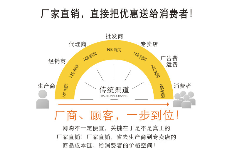 橡皮现货50A100A200A美术用4B橡皮擦学生考试橡皮擦散装一件代发详情23