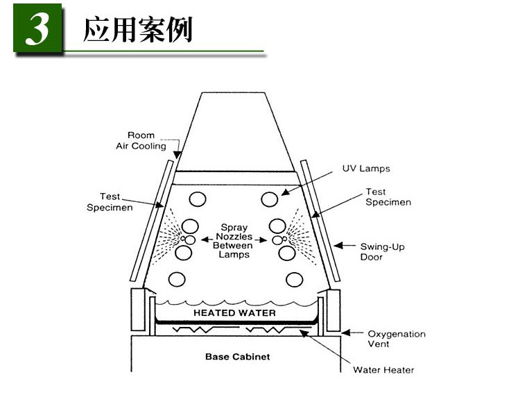 紫外4