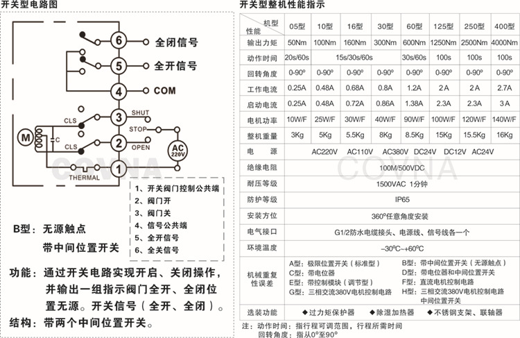电动三通开关型阀门 电动不锈钢调节球阀AC220v 电动球阀