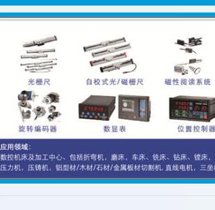 意大利GIVI 磁栅尺MP500+CV103现货MP 100 MP 200 MP 200 Z