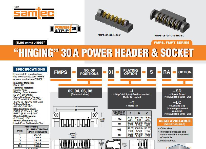 现货SAMTEC/FMPS-02-01-L-S-RA-SD刀片式连接器2P 22.9A原装正品