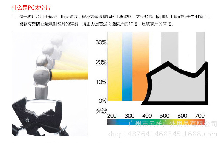 TB2XrFsoVXXXXa7XpXXXXXXXXXX_!!