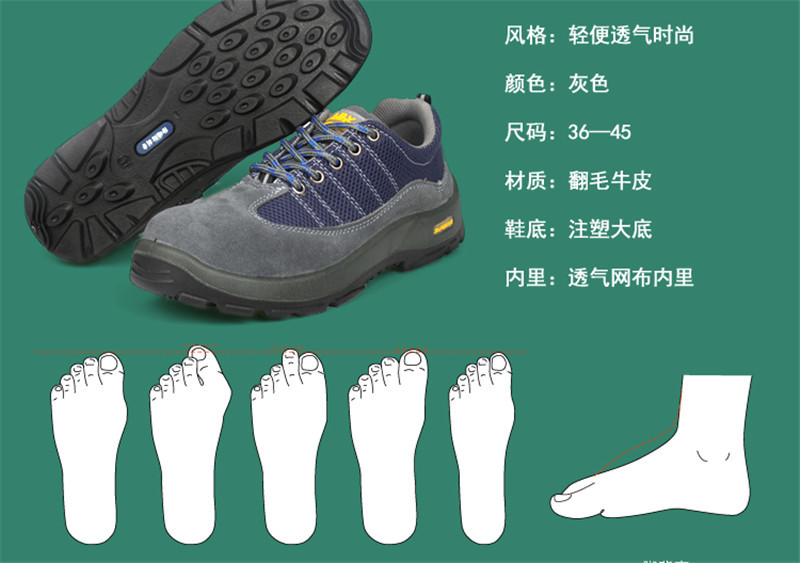 Chaussures de sécurité - Dégâts d impact - Ref 3404944 Image 15