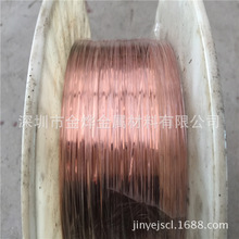 ���a�S��ֱ�N�߾�T2 TP1���~�� ���~�⾀ ����� ���~�� �ǘ˶���