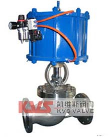 生产厂家供应气动截止阀J641H-10/16