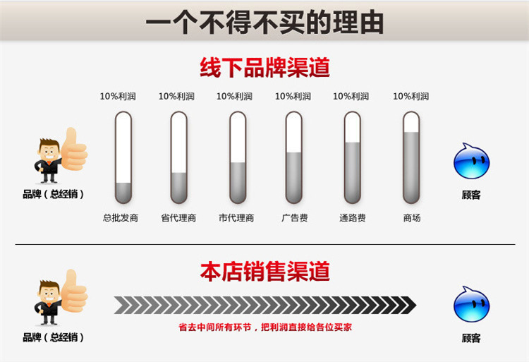 3491958580_1547629301