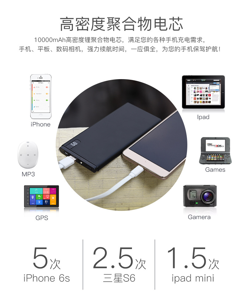 充电宝_05