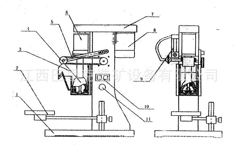 单槽浮选机结构