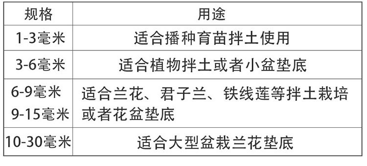 浮石更改1_02