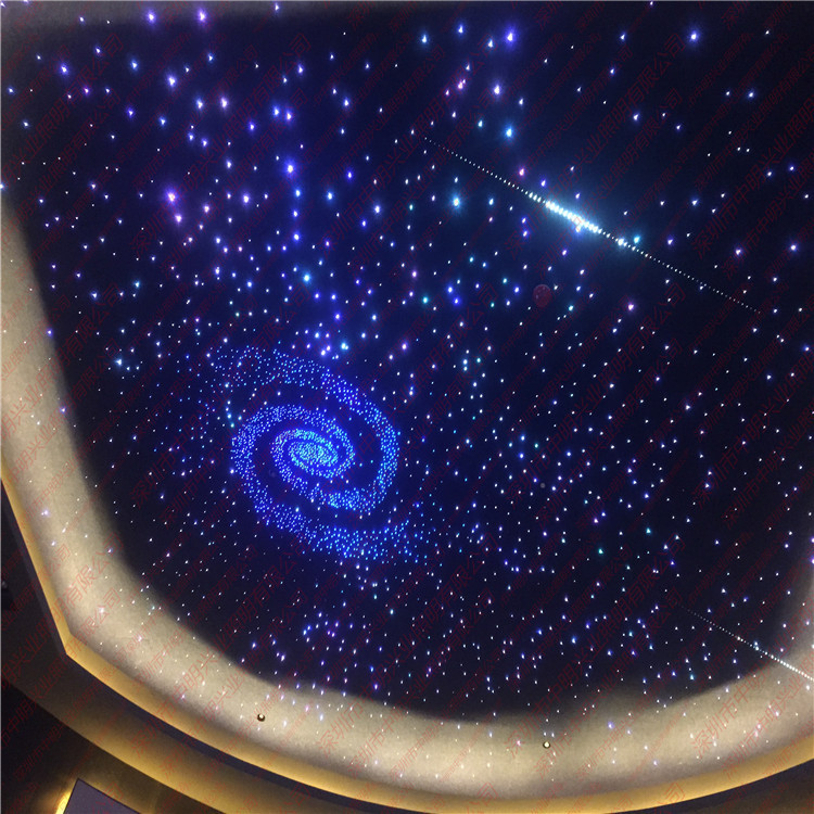 ������ͥӰԺ���˵�������led�߲���˸�����ǿն�����ϵ�籩����