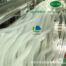 ���m��pvc͸�����ϲ��y�����L�ȹܵ����I���m��䓽z���Lܛ��