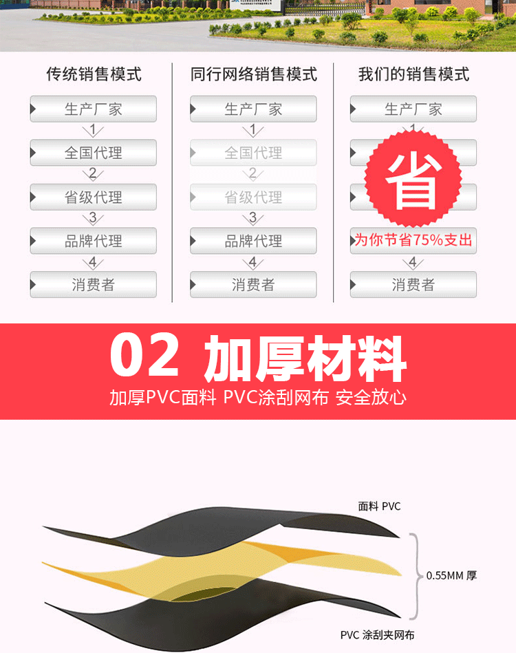 趣味运动详情页_03