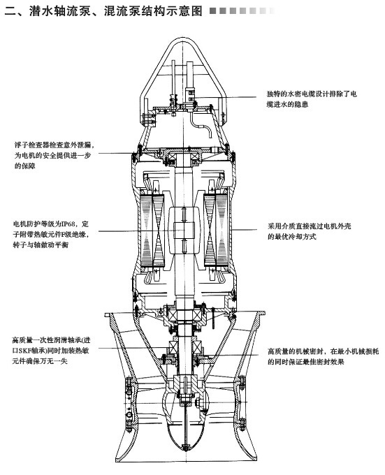 示意图