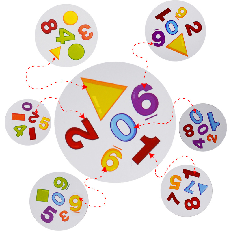 Family board game card game Dobo Kid found it to find your sister spot it game party game_voghion.com