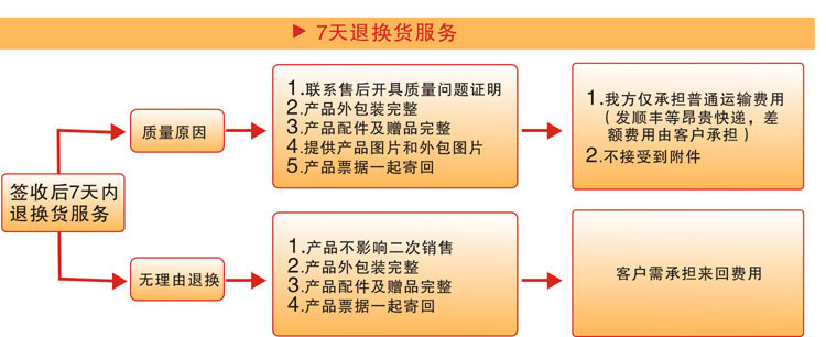创邦介绍图001-6