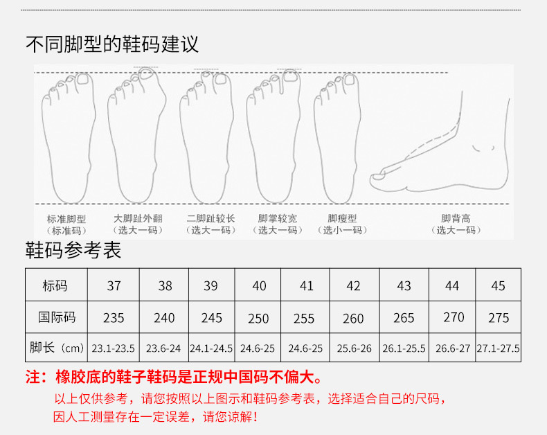 Chaussures de sécurité - Dégâts d impact - Ref 3405098 Image 13