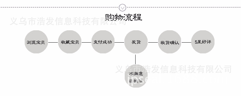 椤归？捐？？？？？椤佃？捐？？_17