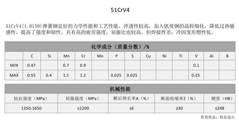 51CrV4 圆钢