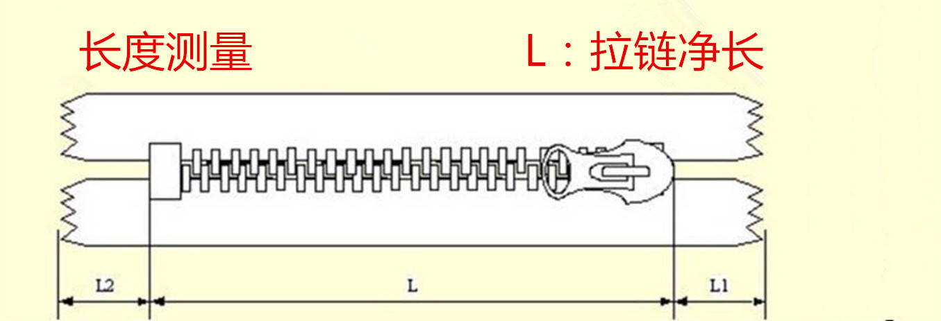 【厂家直销】现货3号闭口闭尾裤子尼龙拉链西裤门襟短拉链详情1