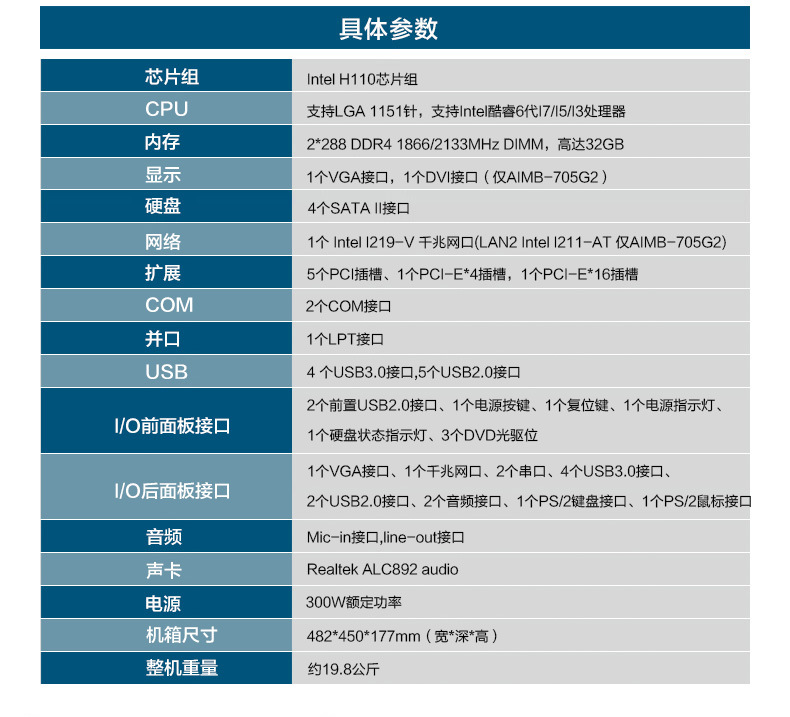 研华工控机IPC-510L 研华主板AIMB-705  H110芯片组工业服务器电