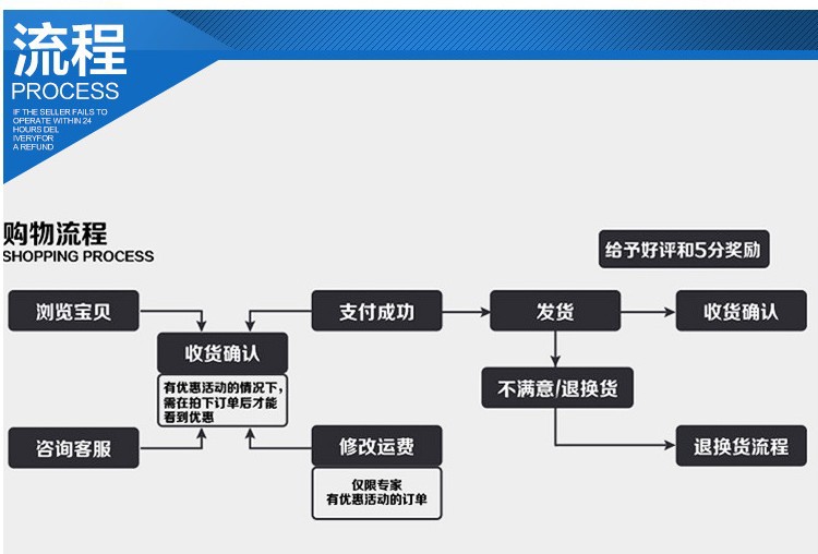 Xiangqing 17.