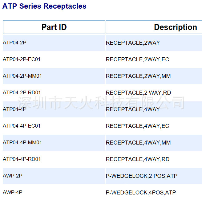 Amphenol安费诺国际航空汽车连接器ATP系列插座ATP04-4P-阿里巴巴