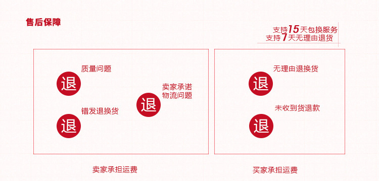 装盐的调料盒厨房套装家用组合装放调味品调料佐料罐收纳盒子详情14