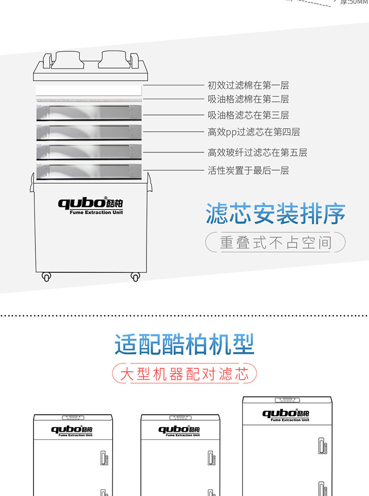 %E6%BB%A4%E8%8A%AF%E8%AF%A6%E6