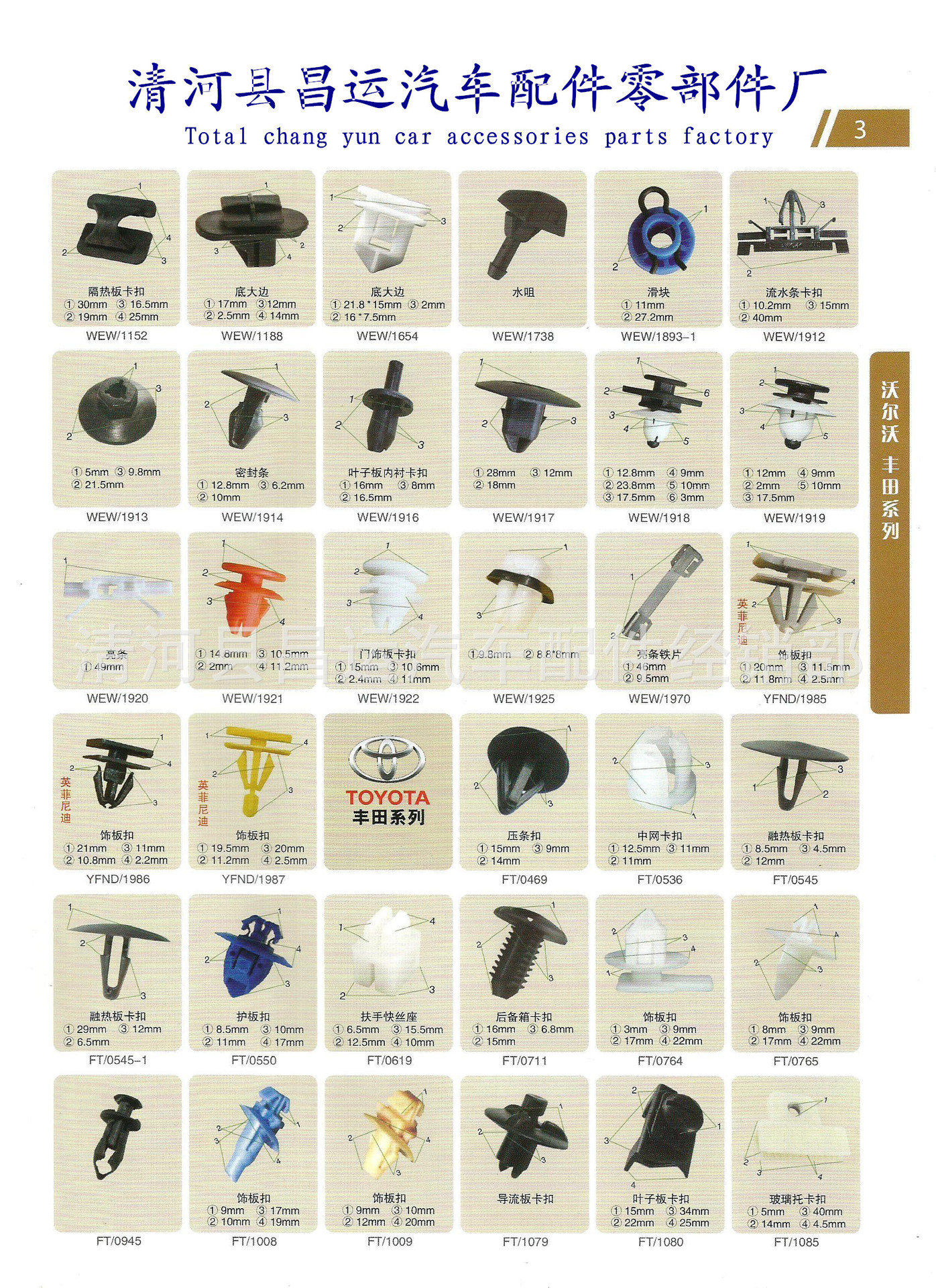 Scan3