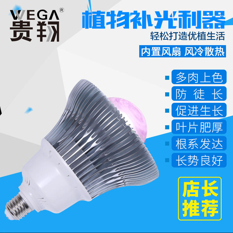 WEGA Spectrum Botany Grow lights greenhouse Vegetables flowers and plants Fill Light Color Spotlight bulbs