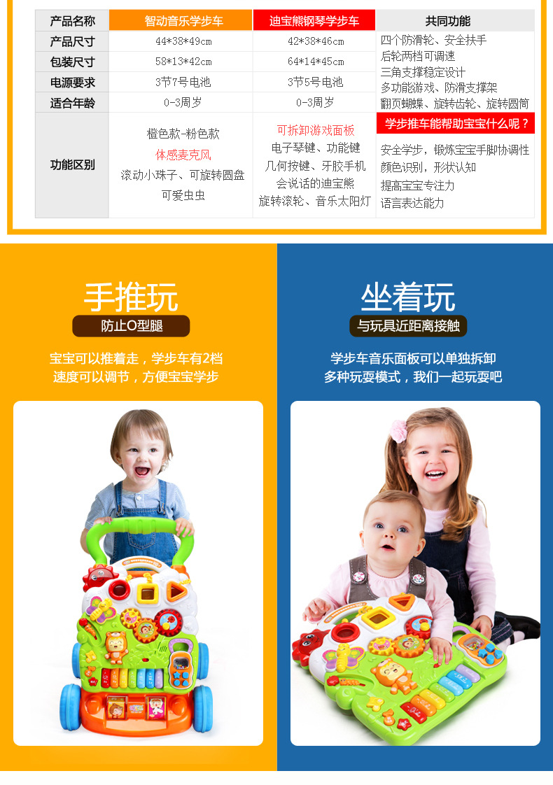 推车3详情上部_02