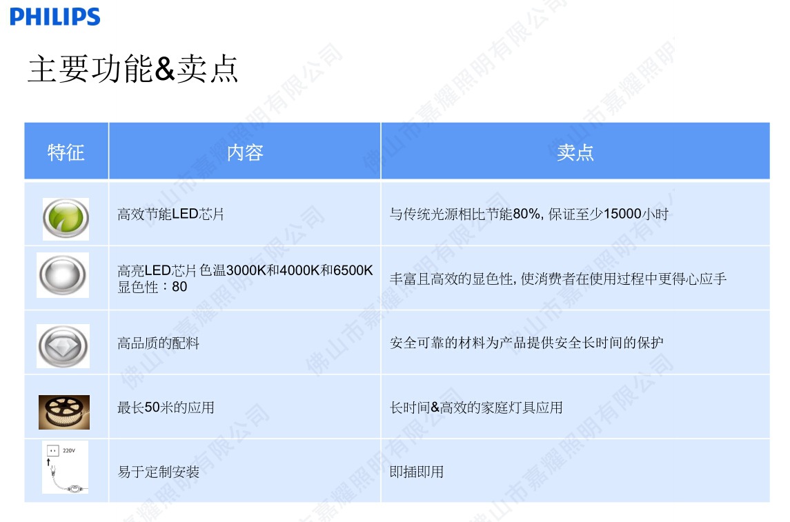 飞利浦虹韵LED灯带 31161明亮版 220V高压灯带