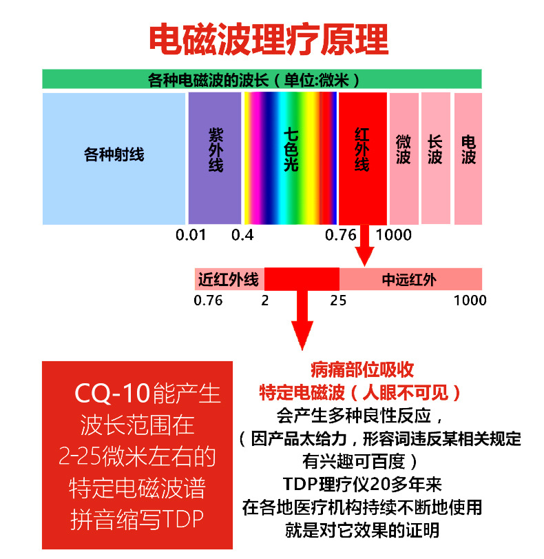 CQ10详情页新_09