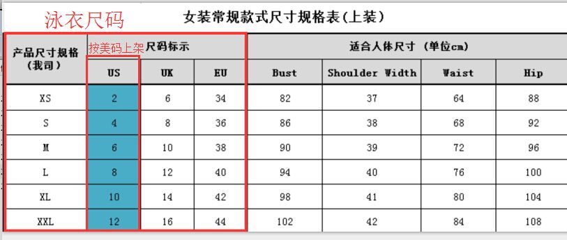 泳衣上架尺码对应关系