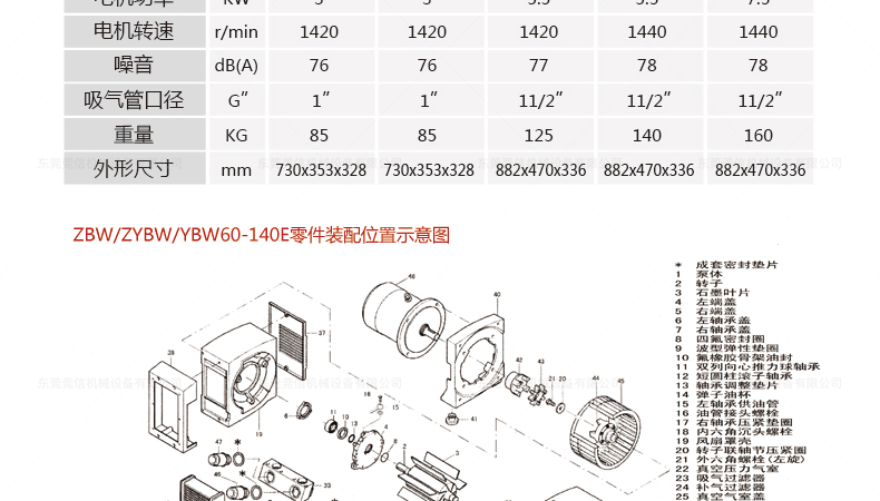 镇江气泵E型_06