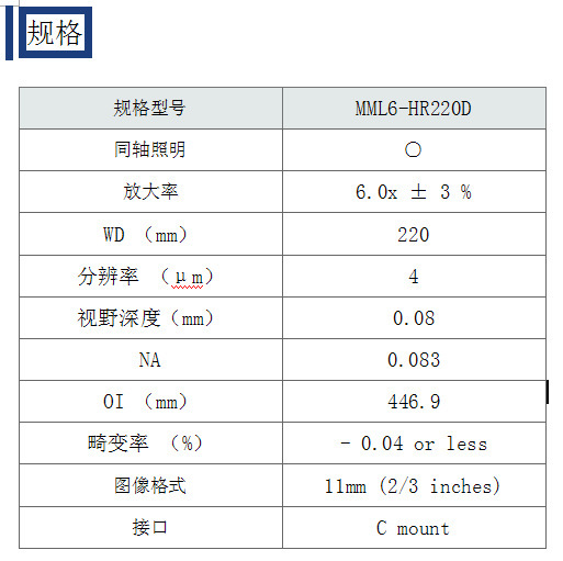 MORITEX茉丽特 MML固定倍率系列 MML6-HR220D 高清远心镜头