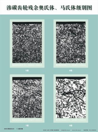 金相挂图 金相图谱 金相评级标准系列挂图 铜版纸 彩色印刷