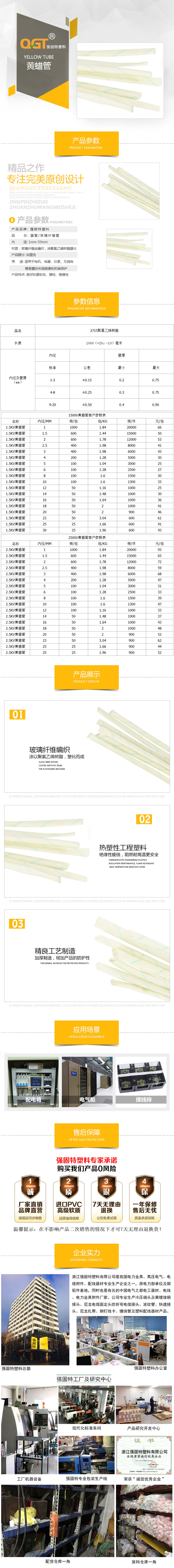 20170228黄蜡管（强固特） 详情页(1)
