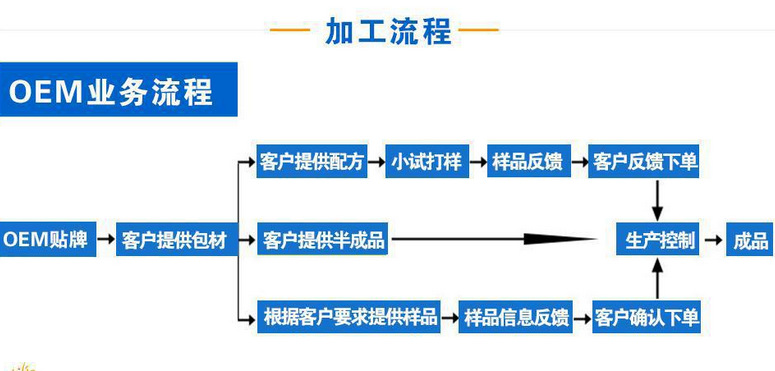 QQ截图20170720093217