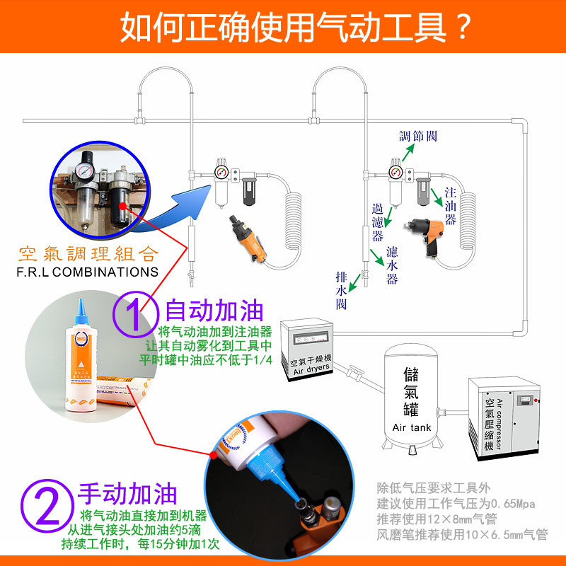 正确使用气动工具