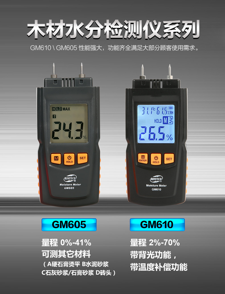 GM610--MG605详情页_01