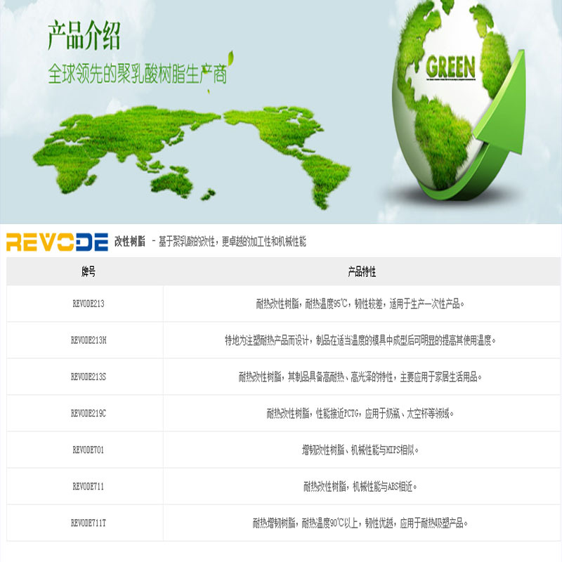 PLA 聚乳酸-海正生物-5